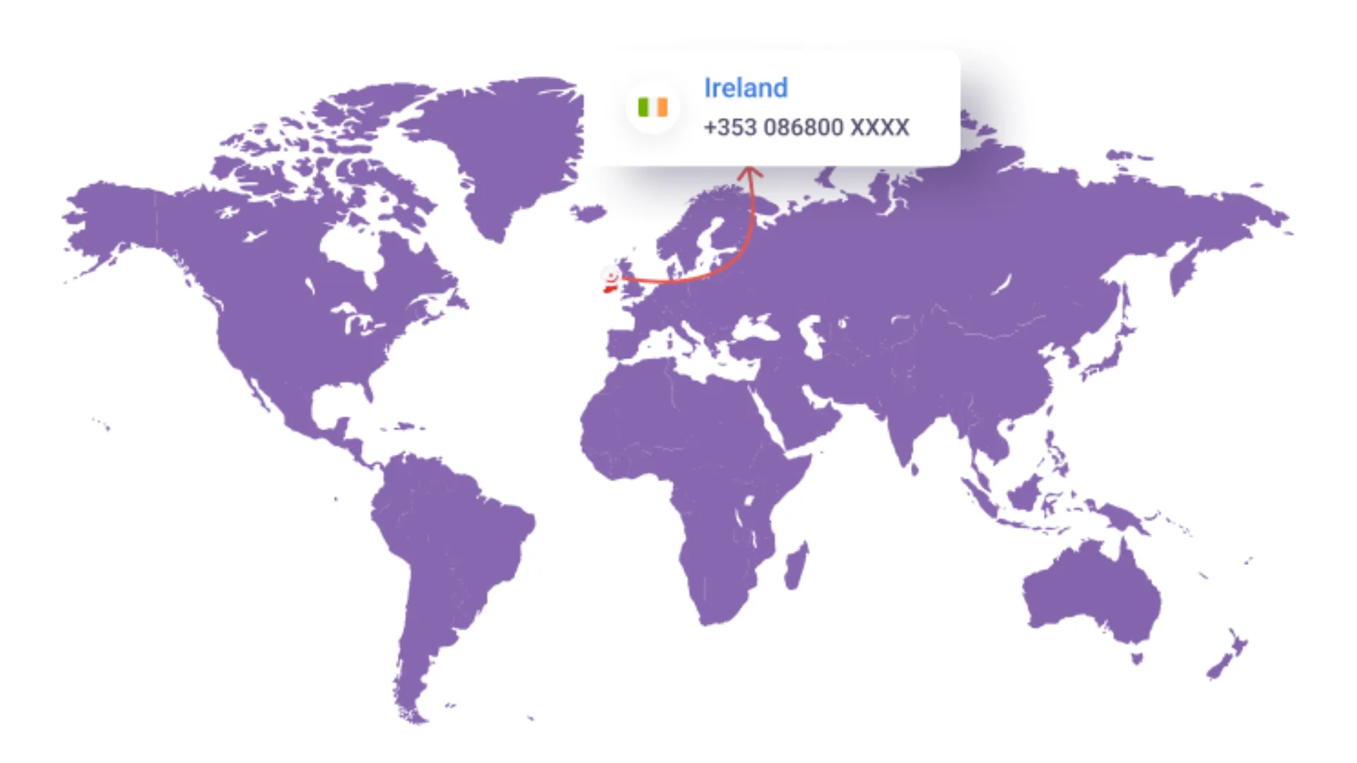 How to get Ireland fake number for SMS